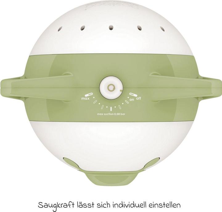 Image du produit Nosiboo Par