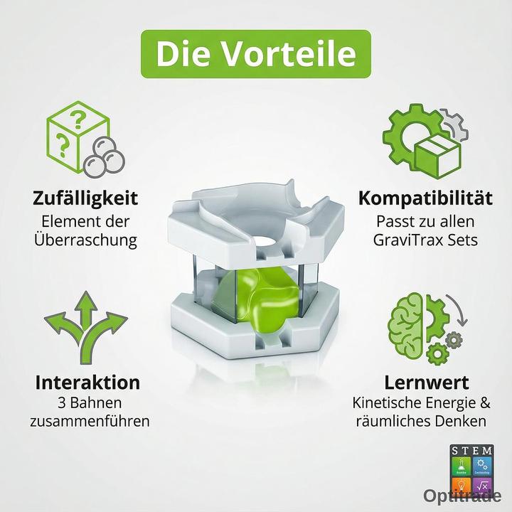 Image du produit Ravensburger GraviTrax Mixeur PRO