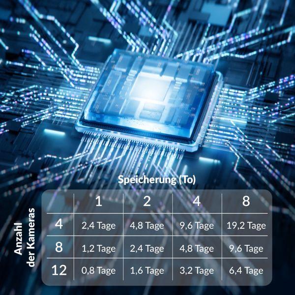 Actual product image Strong NVR1120-8P Network Video Recorder (Network Video Recorder (NVR))