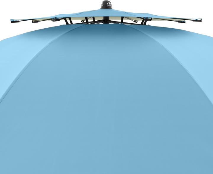 Actual product image Doppler Windprofi II (2 m)