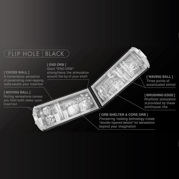 Actual product image Tenga Flip Hole