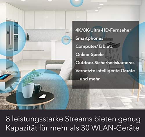Actual product image Netgear Nighthawk WiFi 6 Mesh Extender AX8