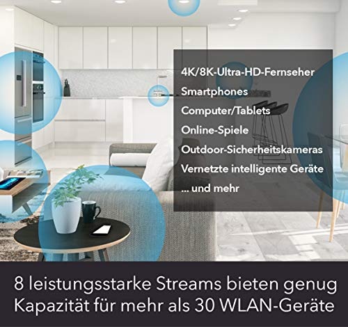 Actual product image Netgear Nighthawk WiFi 6 Mesh Extender AX8