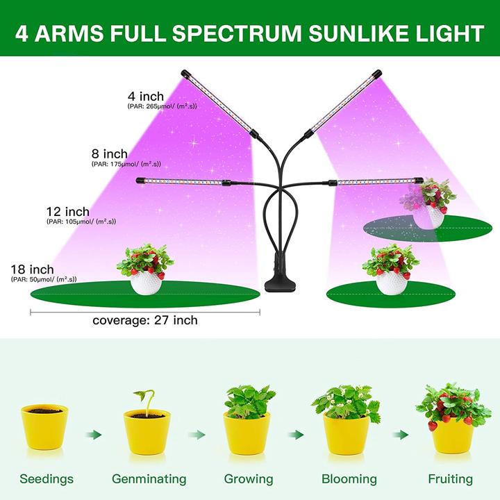 Produktbild Eweima Pflanzenlampe LED Vollspektrum (LED)