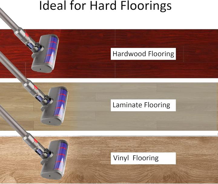 Actual product image Weile Soft cleaning brush