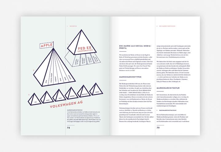 Nutritional values and ingredients Branded Interactions (German, Katja Wenger, Marco Spies, 2022)