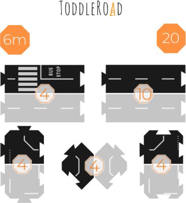 Actual product image ToddleRoad Metropolis Set