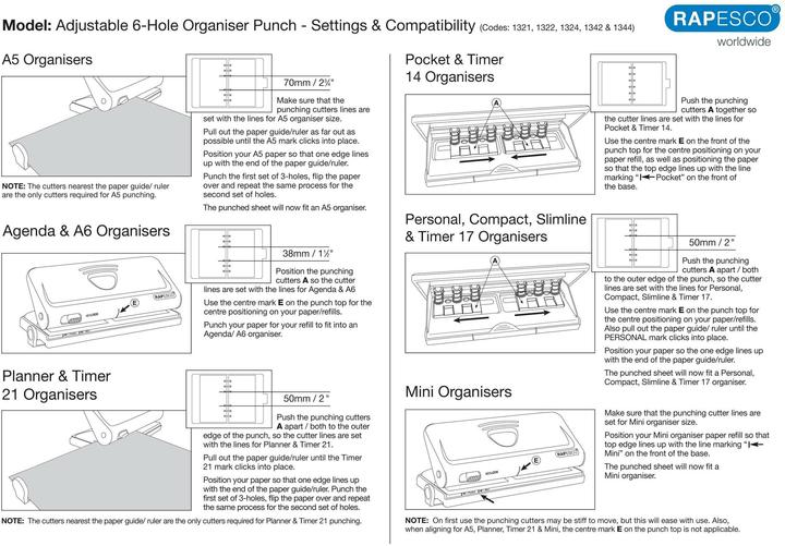 Image du produit Rapesco Perforateur multiple