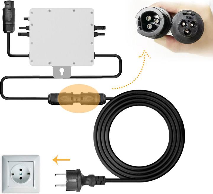 Image du produit Enjoy solar Micro-onduleur Réseau Câble de connexion (Câble solaire)