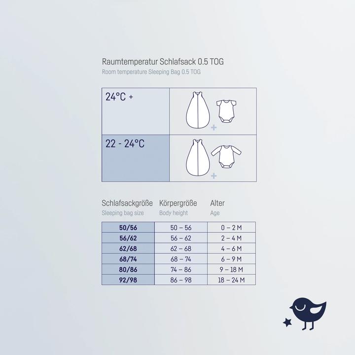 Actual product image Julius Zöllner Jersey summer sleeping bag - Tropic (56 cm, 0.5 TOG, Summer)
