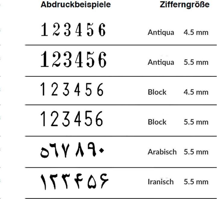 Actual product image Reiner Dialer B6 K