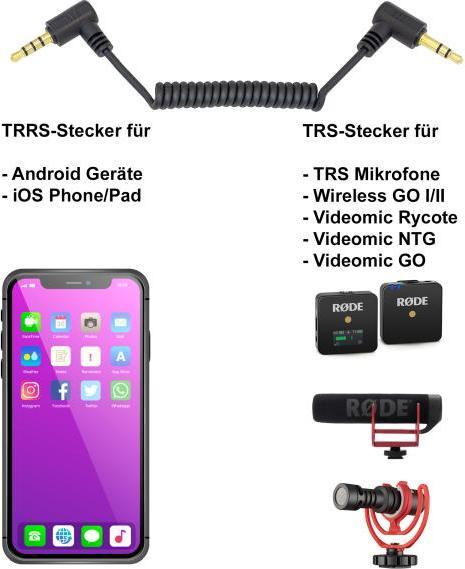 Actual product image keepdrum ADP07 Adapter Cable TRRS-TRS 3.5mm Jack
