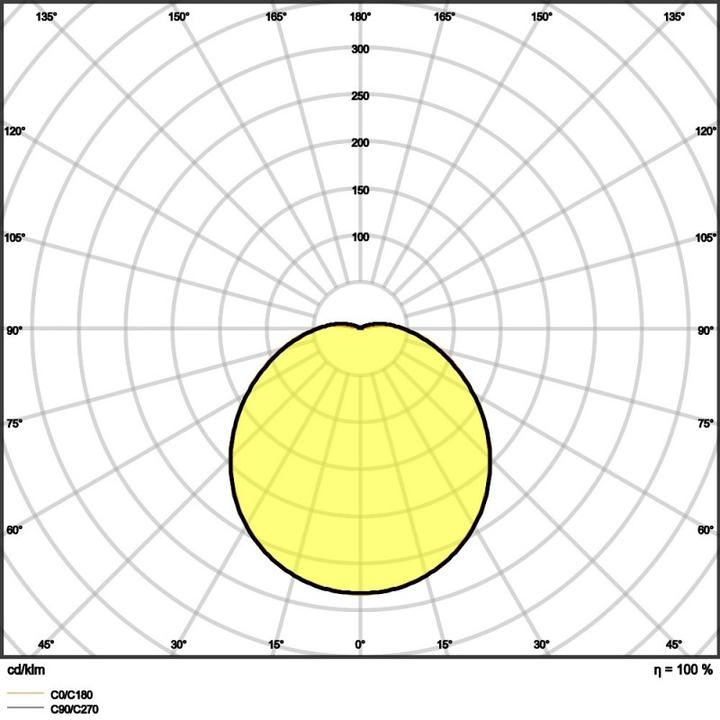 Image du produit Ledvance Plafonnier PLAFON SF CIRCULAR 350 18W 3000K IP44 (1440 lm)