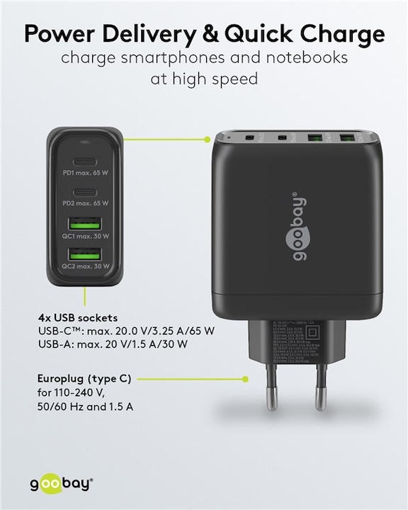 Immagine prodotto Goobay Caricabatterie Rapido USB Multiport con tecnologia GaN (65 W)
