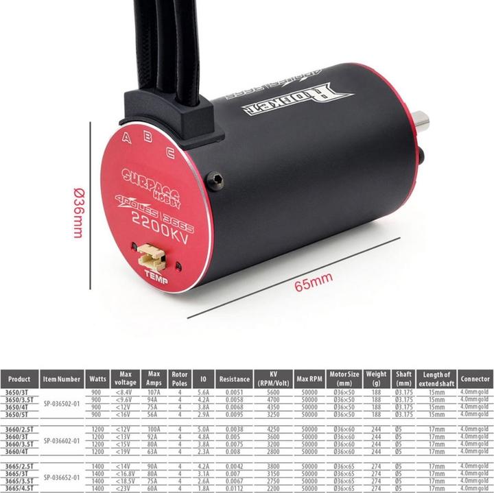 Produktbild Surpass Hobby Rocket V2 supersonic 3665 brushless motor 2200KV with 80A ESC combo