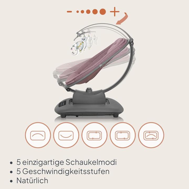 Productafbeelding Lionelo Blossom