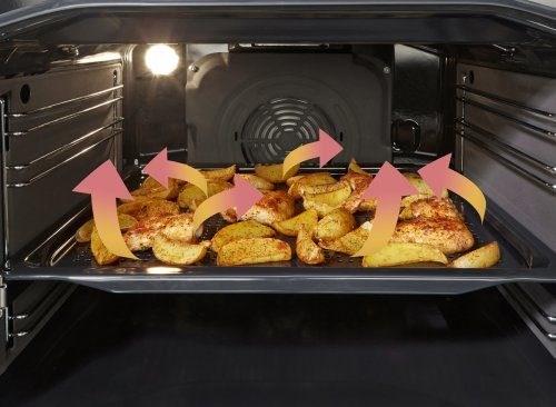 Actual product image Gorenje GEIT5C60WPG cooker Freestanding cooker Zone induction hob White A