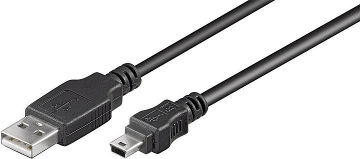 Actual product image Goobay USB Hi-Speed (1.80 m, USB 2.0)