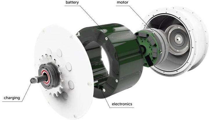 Produktbild FlyKly Smart Wheel (25 km/h, 40 km, 250 W)
