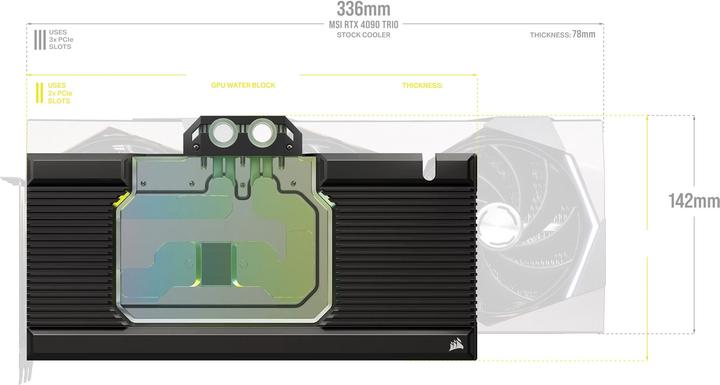 Immagine prodotto Corsair Blocco ad acqua per GPU, Serie XG7 RGB 40