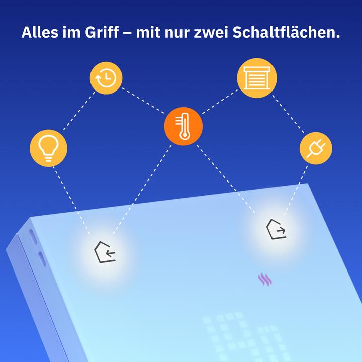 Produktbild Netatmo Thermostat Kabelgebunden ORIGINAL