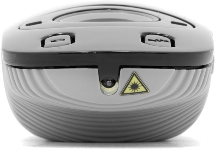 Actual product image Targus Laser Presentation Remote