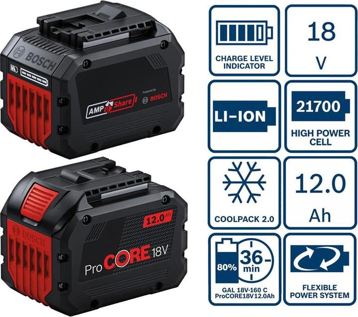 Productafbeelding Bosch Professional ProCORE 12 Ah (18 V)