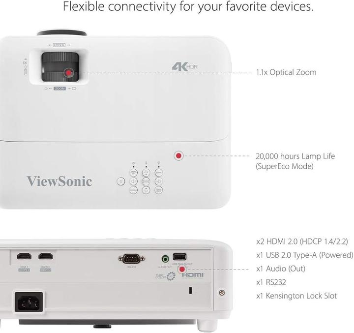 Actual product image Viewsonic PX701 4K (4K, 3200 lm, 1.50:1 - 1.65:1)