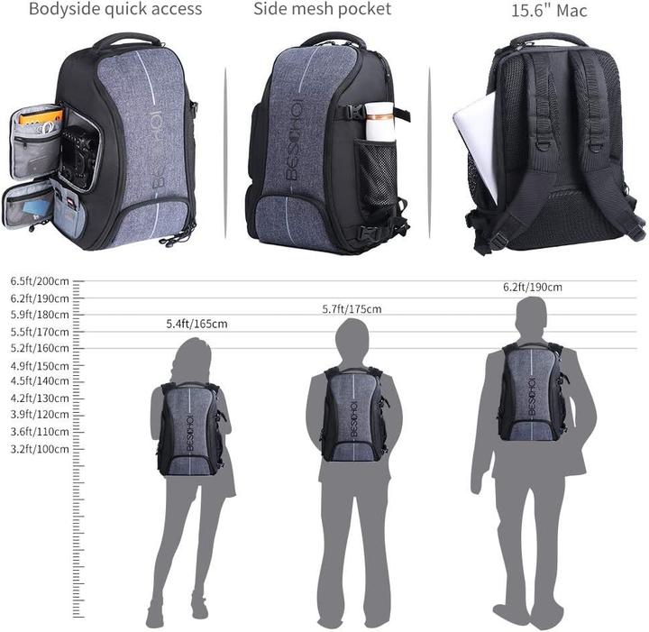 Actual product image Beschoi Waterproof Camera Backpack (Photo backpack, 24 l)