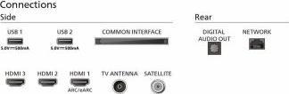 Produktbild Philips UHD TV 55PUS760912 (55", LED, 4K)