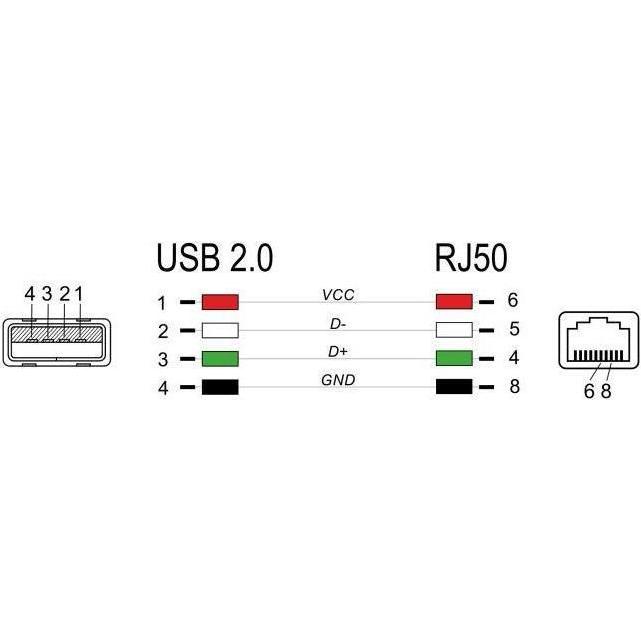 Thumbnail - Delock RJ50 zu USB 2.0 Typ-A Barcode Scanner Spiralkabel 2 m, Barcode-Scanner Zubehör