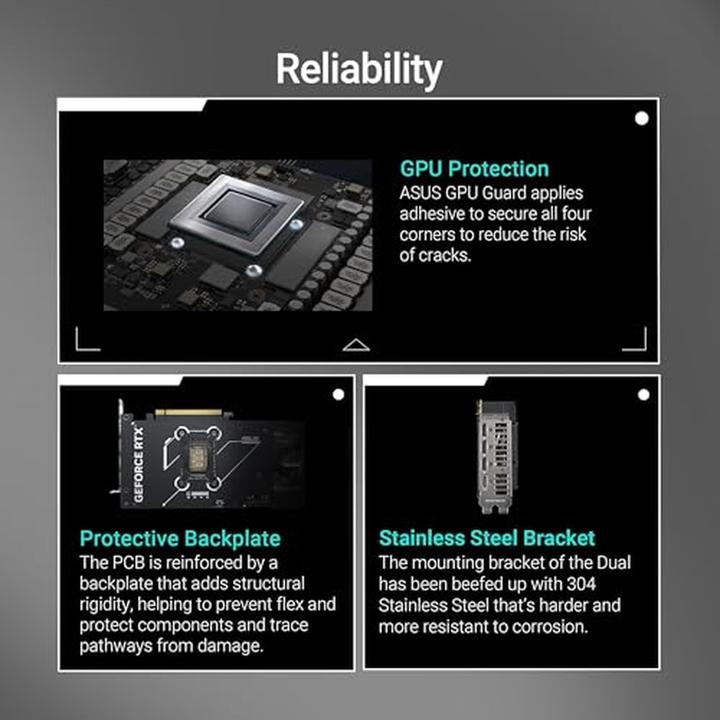 Image du produit ASUS Dual GeForce RTX 5070 OC (12 Go)