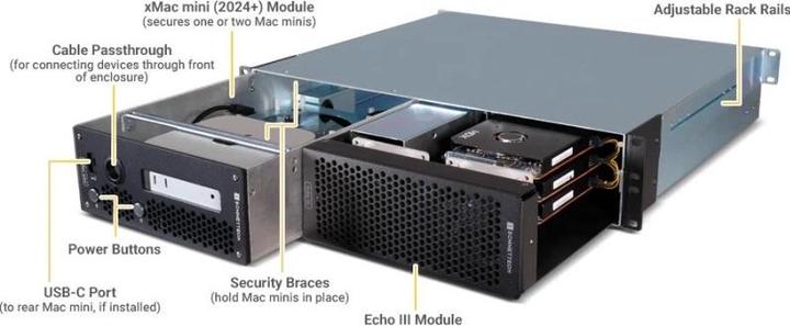 Immagine prodotto Sonnet xMac mini (2024+) 2U Rackmount System with Echo III Module