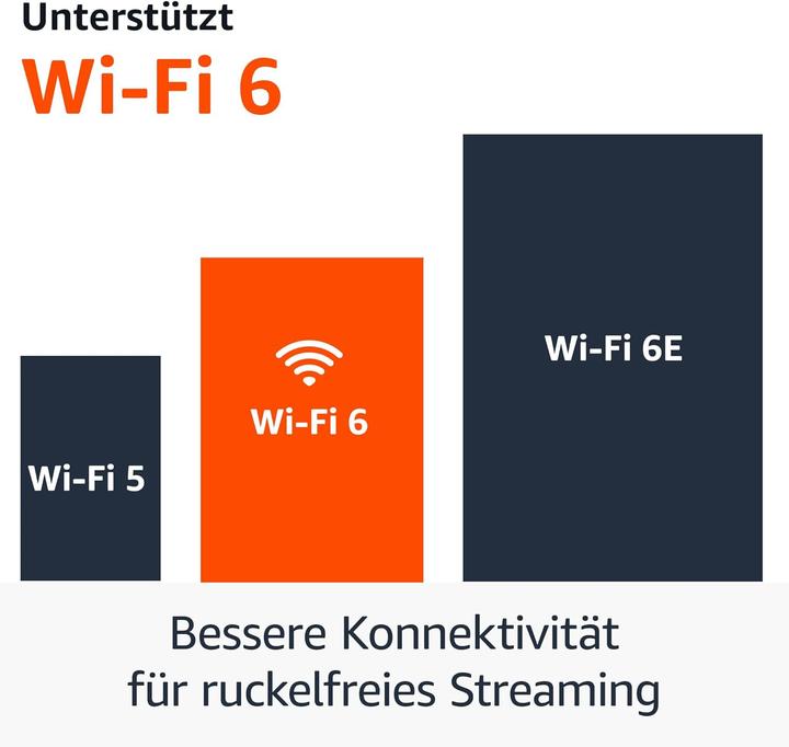 Productafbeelding Amazon Fire TV Stick 4K Plus für Wi-Fi 6, HDR10+ (8 GB)