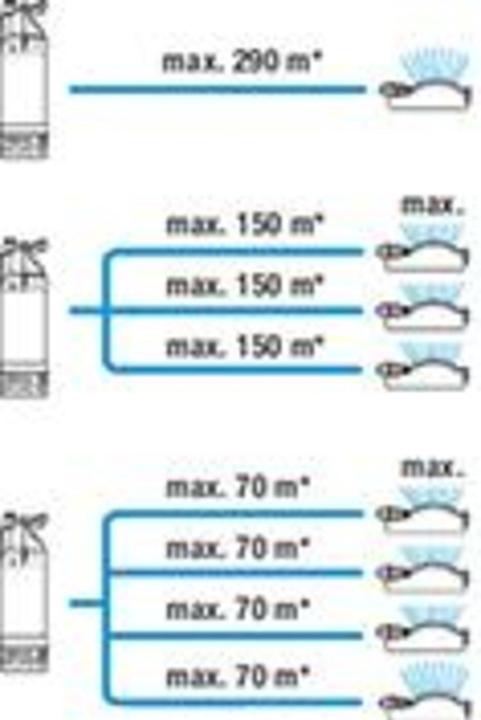Productafbeelding Gardena Dompeldrukpomp 6100/5 inox automatisch (Tuinpomp)