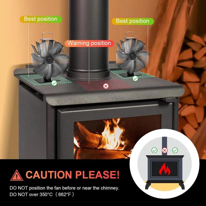 Image du produit Highsam Ventilateur de cheminée à 6 pales, support