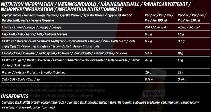 Nährwerte und Zutaten Nutramino Nutra-Go Milkshake (Chocolate, 12 Stk., 3960 g)