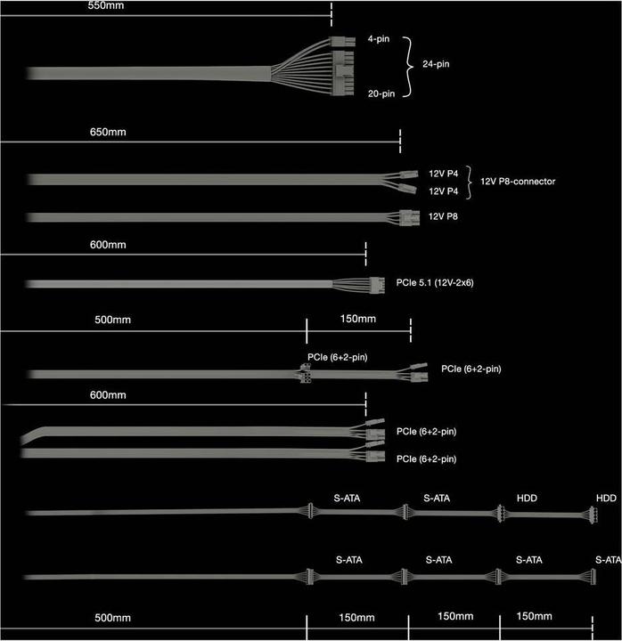 Image du produit be quiet! Pure Power 13 M (750 W)