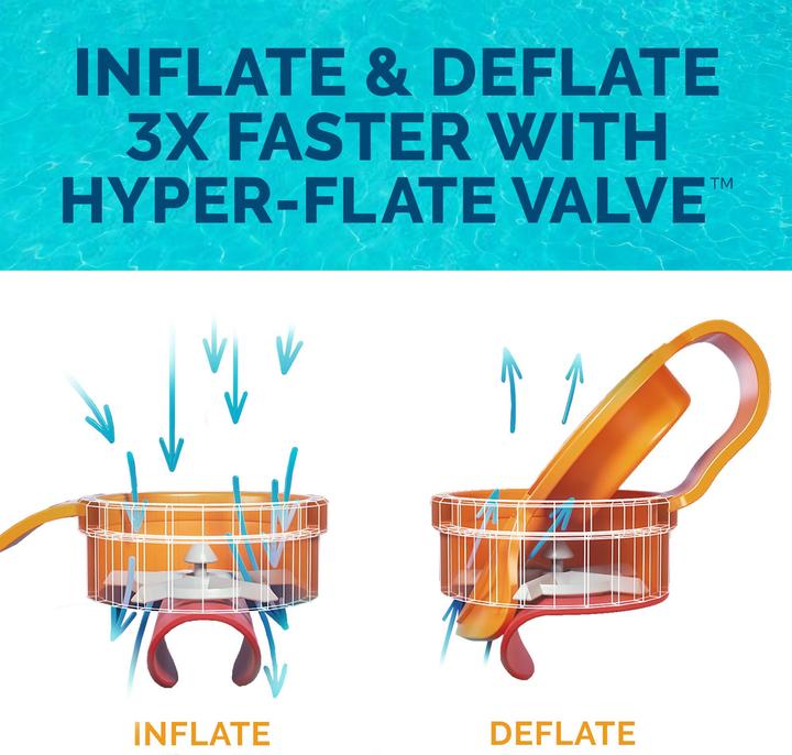 Actual product image Spring Float