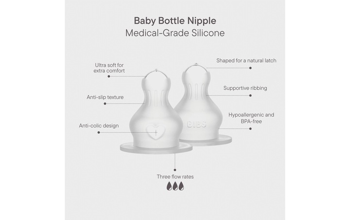 Actual product image Bibs Bottle suction Silicone Slow Flow 2 pieces