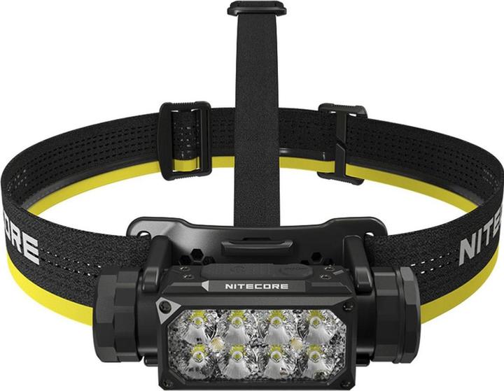 Actual product image Nitecore HC65 UHE (2000 lm)