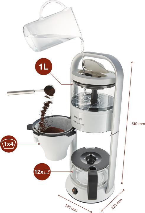 Produktbild Philips HD5408/10 Café Gourmet