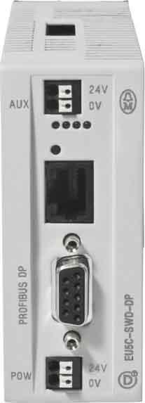 Produktbild Eaton EATO Gateway