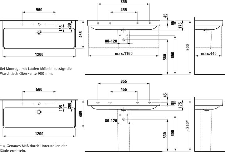 Actual product image Laufen Washbasin PRO S 1200x460mm w ÜL j 1 HL r and l white (460 mm, 1200 mm)