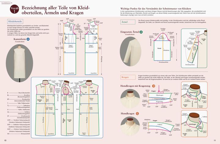 Image du produit Kleid-Grundschnittvariationen (Allemand, Harumi Maruyama, 2023)