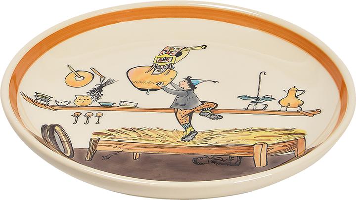 Plates