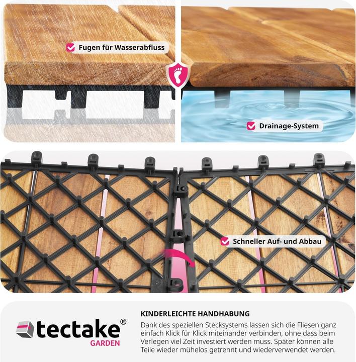 Actual product image tectake 20er Set Terrassenfliesen Tabula Akazienholz, je 4 Lamellen (20 x)