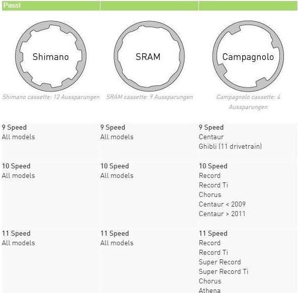 Immagine prodotto Tacx Flux S Smart T2900