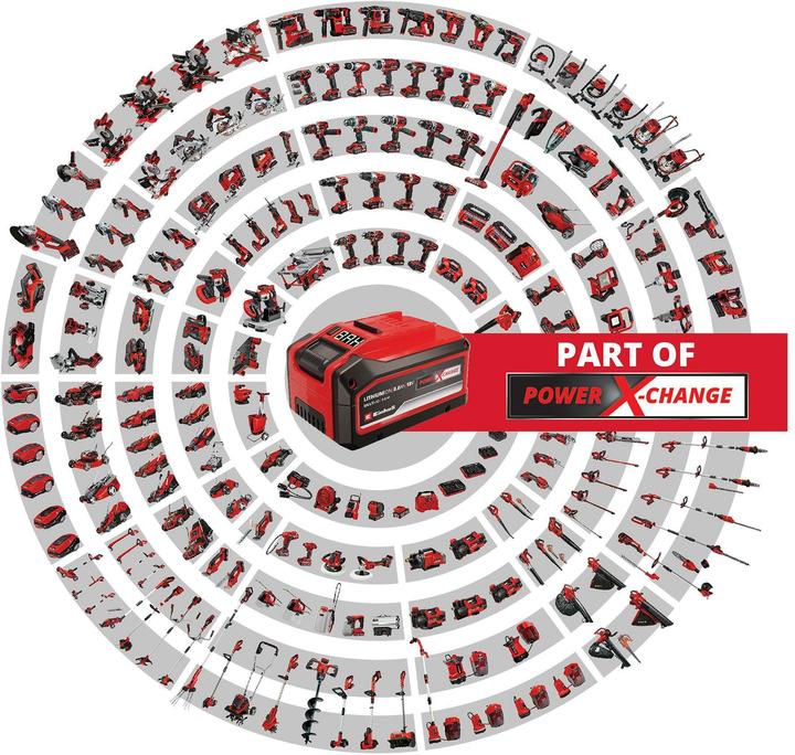 Produktbild Einhell GE-CL 18 Li E Kit (Akkubetrieb, Laubbläser)