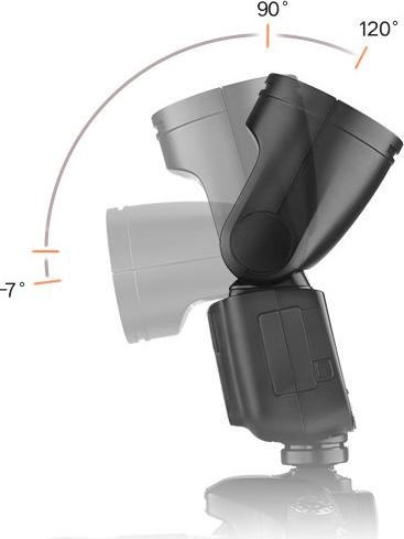 Actual product image Godox V1 (Plug-on flash, Canon)
